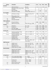 LM25116MHX/NOPB datasheet pdf 5 page