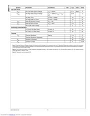 LM25116MHX/NOPB datasheet pdf 6 page