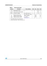 STW70N10F4 datasheet pdf 5 page