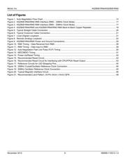 KSZ8081RNAIA TR datasheet pdf 6 page