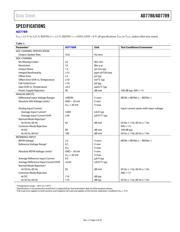 AD7788BRMZ datasheet pdf 3 page
