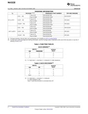MAX3222ECDB datasheet pdf 2 page