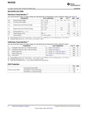 MAX3222ECDB datasheet pdf 6 page