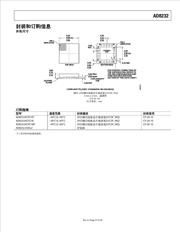 AD8232ACPZ-R7