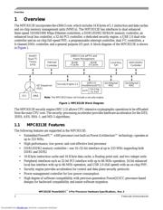 MPC8313E-RDB datasheet pdf 2 page