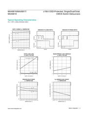 MAX6816EUS+T datasheet pdf 3 page