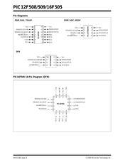 PIC12F509-E/MS datasheet pdf 4 page