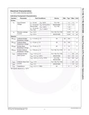 TIL111SVM datasheet pdf 4 page