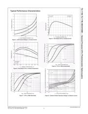 TIL111SVM datasheet pdf 6 page
