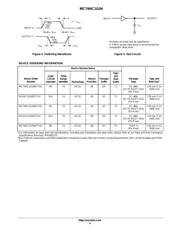 MC74HC1G04DFT1G datasheet pdf 4 page