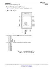 CC2650MODAMOHT datasheet pdf 6 page