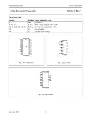 74HC147DB datasheet pdf 3 page