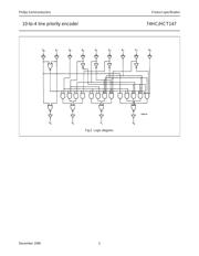 74HC147DB datasheet pdf 5 page