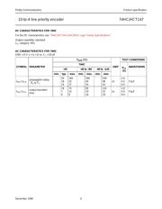74HC147DB datasheet pdf 6 page