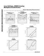 MAX4582EUE+ datasheet pdf 6 page