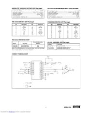 PCM1702U-KE6 datasheet pdf 3 page