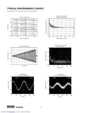 PCM1702U-KE6 datasheet pdf 4 page