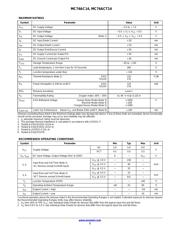 MC74ACT14DR2G datasheet pdf 2 page