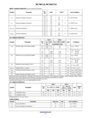 MC74ACT14DR2G datasheet pdf 4 page