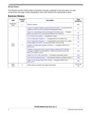 MC908QB8CPE datasheet pdf 4 page