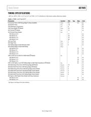 AD7685BRMZRL7 datasheet pdf 5 page