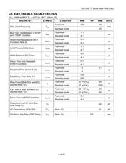 DS1339C-33 datasheet pdf 4 page