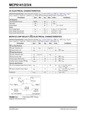 MCP6142-E/P datasheet pdf 4 page