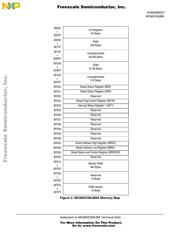 MCHC908JW32FC datasheet pdf 3 page