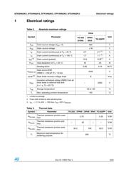 STU3N62K3 datasheet pdf 3 page