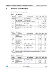 STU3N62K3 datasheet pdf 5 page