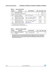 STU3N62K3 datasheet pdf 6 page
