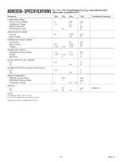 ADN2830ACPZ32 datasheet pdf 2 page