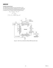 ADN2830ACPZ32 datasheet pdf 6 page