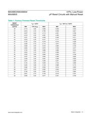 MAX6803US31D3+T datasheet pdf 6 page