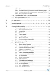 STM32L011D3P6 datasheet pdf 3 page