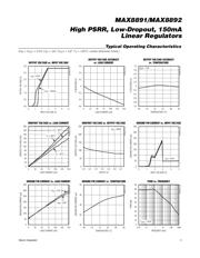 MAX8891EXK18+ datasheet pdf 3 page