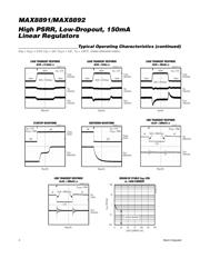 MAX8891EXK18+ datasheet pdf 4 page