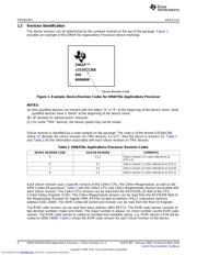OMAP3530DCUS datasheet pdf 6 page