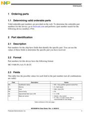 MC9S08SH4CWJR datasheet pdf 3 page