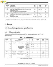 MC9S08SH4CWJR datasheet pdf 6 page