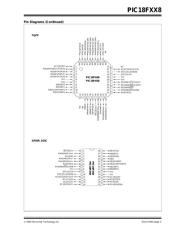 PIC18F448T-E/PT datasheet pdf 5 page
