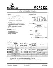 MCP2122-E/P