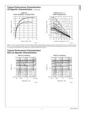 LM4871LDX/NOPB datasheet pdf 6 page