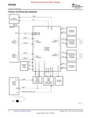 TAS5342LDDVR datasheet pdf 6 page