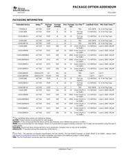 CD4514BME4 datasheet pdf 5 page