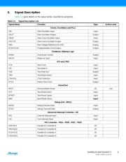 AT91SAM9G25-BFU datasheet pdf 5 page