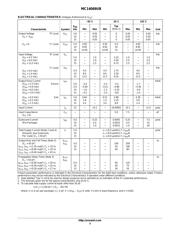 MC14069UBCP datasheet pdf 3 page