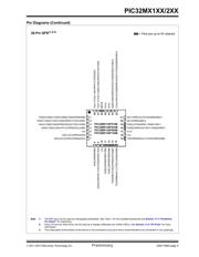 PIC32MX220F032D-I/TL datasheet pdf 5 page