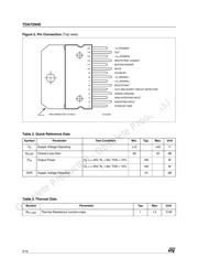 TDA7294S