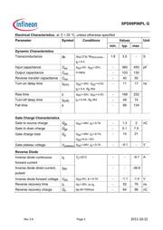 SPD09P06PLGBTMA1 datasheet pdf 3 page